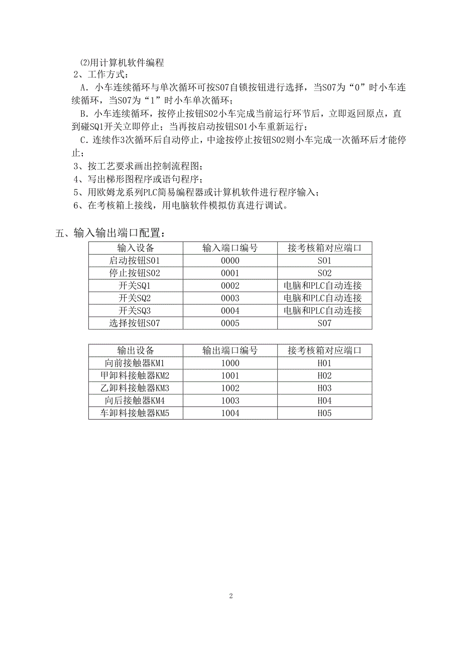 三菱PLC编程实例解读_第2页