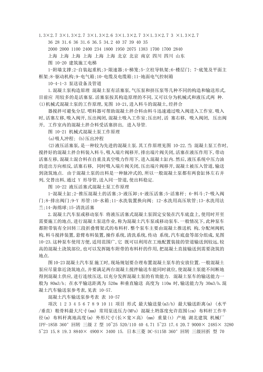 建筑施工手册系列之混凝土工程10-4-混凝土运输与浇筑_第3页