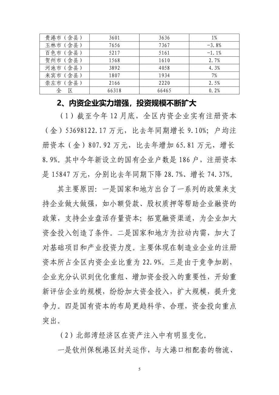 广西壮族自治区2012年_第5页