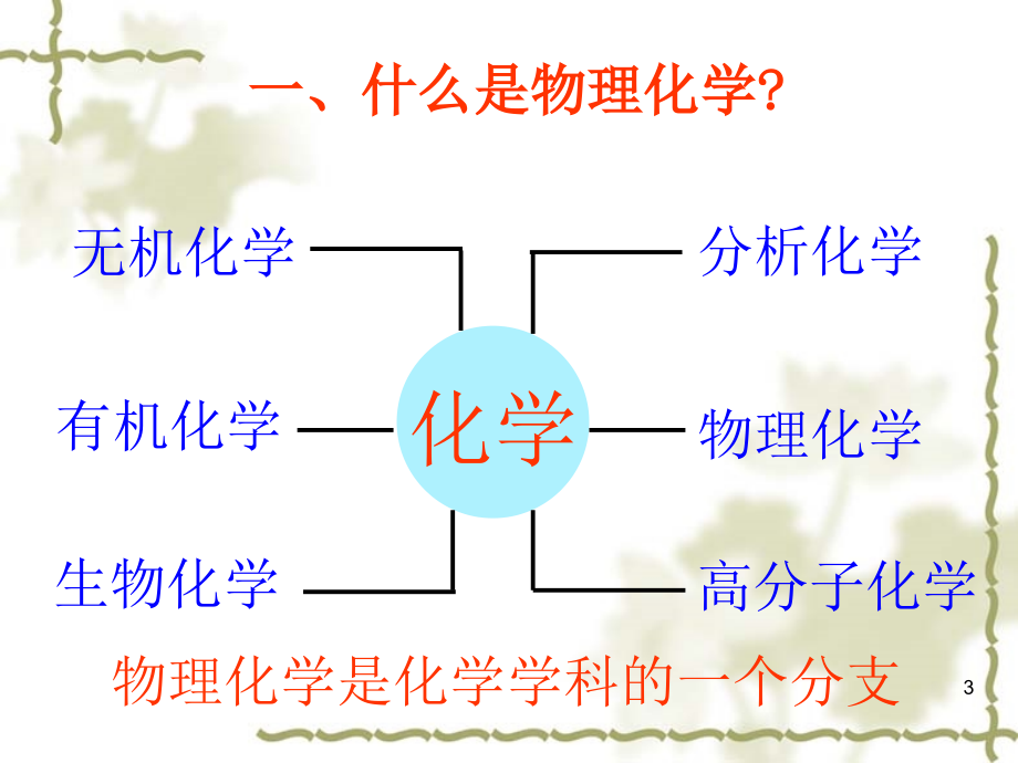 物理化学上册--课件_第3页