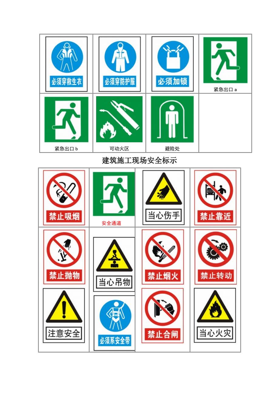 最新建筑施工现场安全警示牌标示(标志图片)_第4页