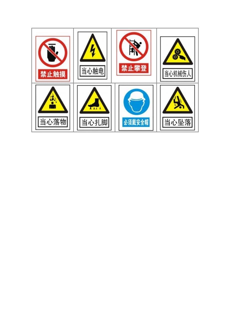 最新建筑施工现场安全警示牌标示(标志图片)_第5页