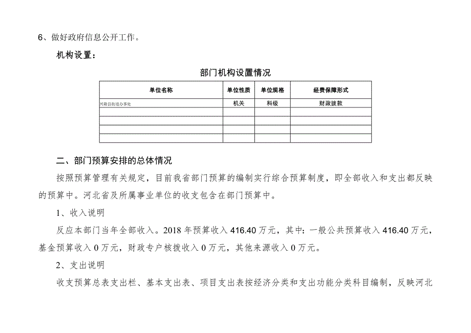 兴隆街道办事处_第4页