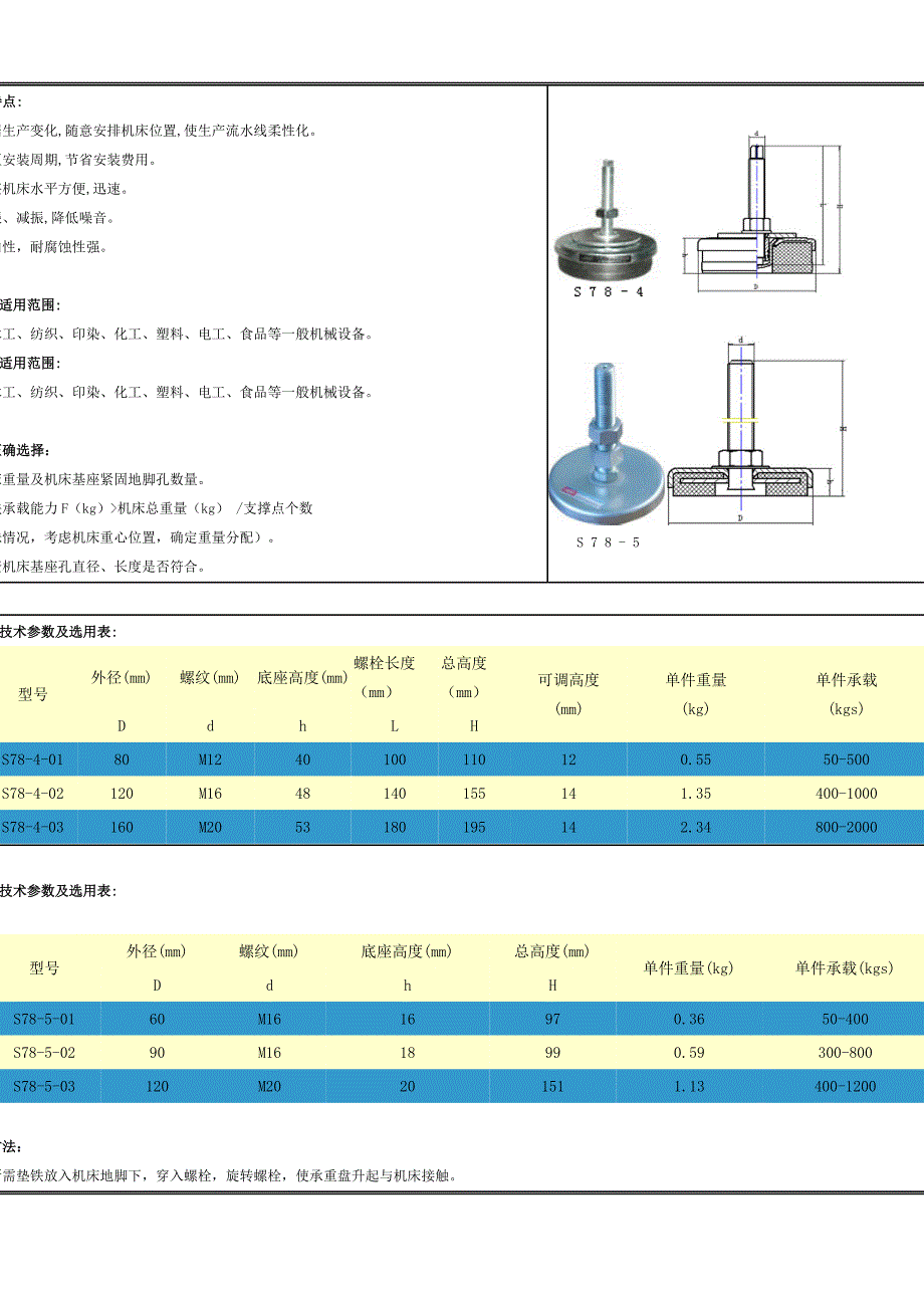 机床垫铁JBT8775-98标准制造-机床垫铁是机床-机械制造-电子生产等20多种行业不可缺少的产品_第4页