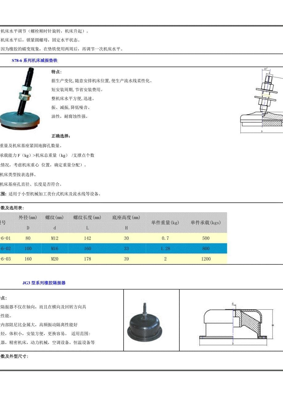 机床垫铁JBT8775-98标准制造-机床垫铁是机床-机械制造-电子生产等20多种行业不可缺少的产品_第5页