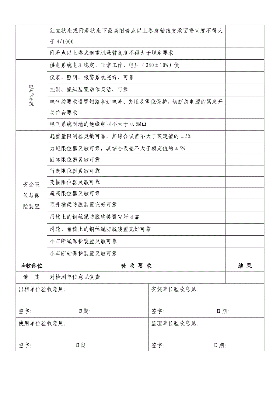 塔式起重机安装验收记录表(综合验收表)_第2页