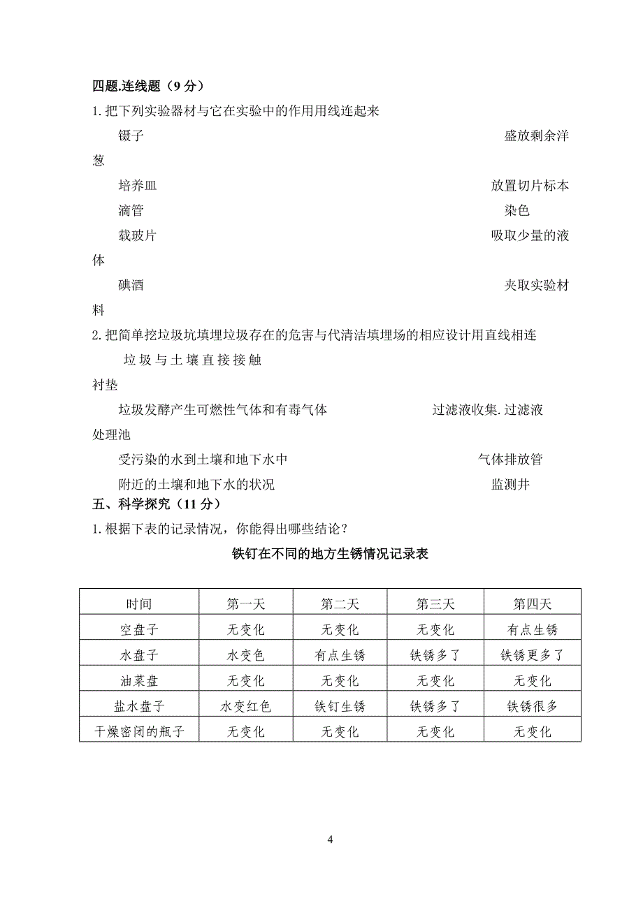 小学科学六年级下册期末考试题201706.14_第4页