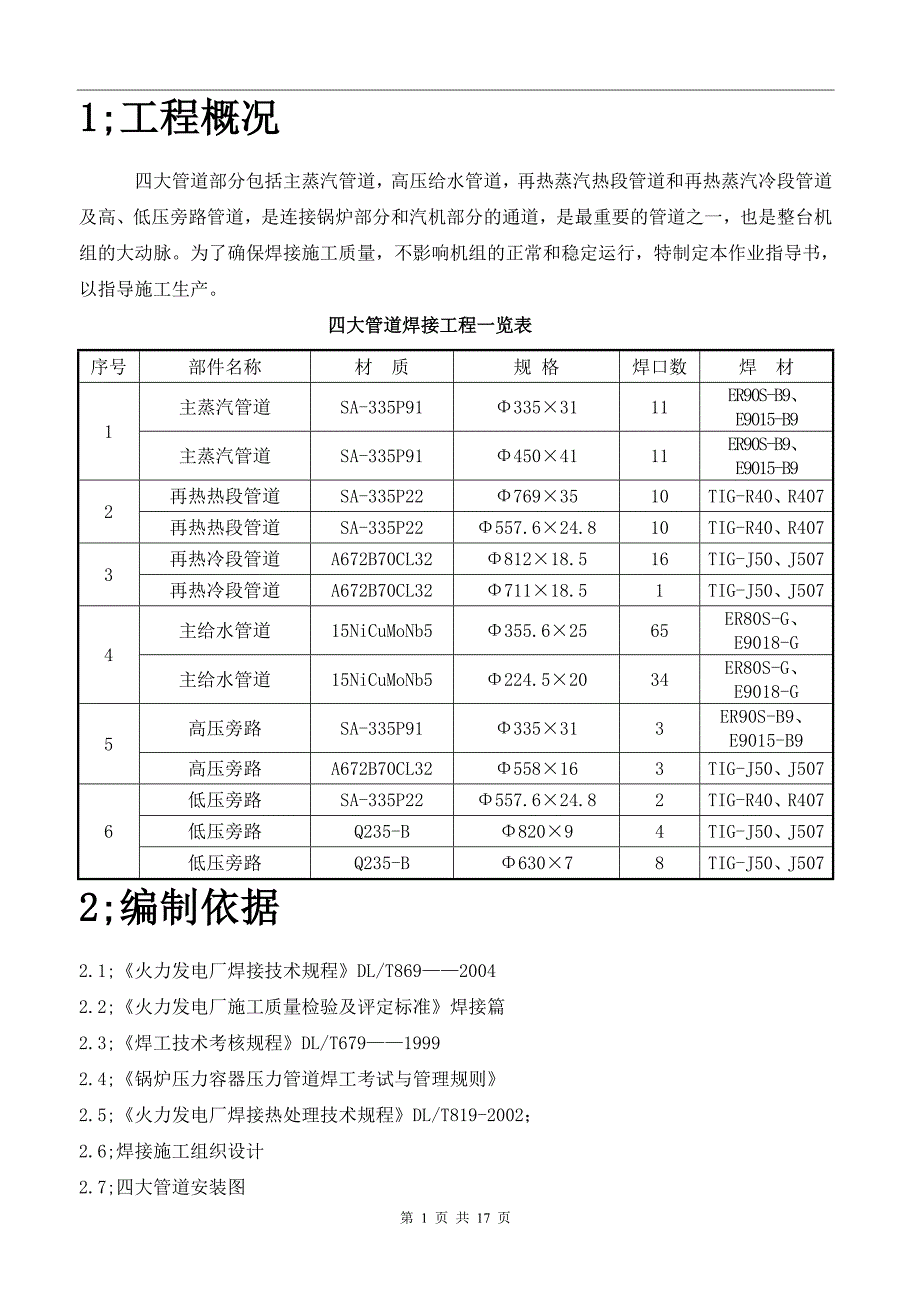 四大管道(新版)焊接作业指导书汇总_第1页