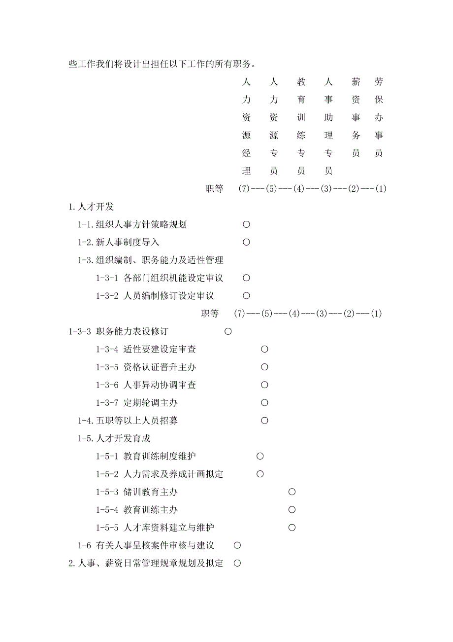 职务设计与派工概论_第2页