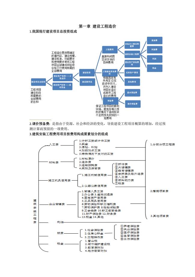 安装工程概预算重点分析