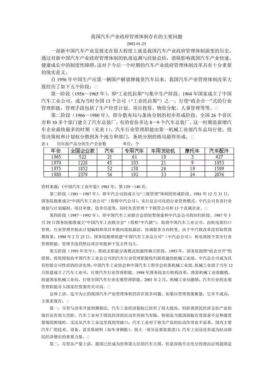 我国汽车产业政府管理体制存在的主要问题讲解_第1页