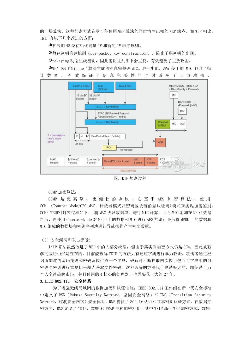 无线局域网的安全协议与加密技术_第4页