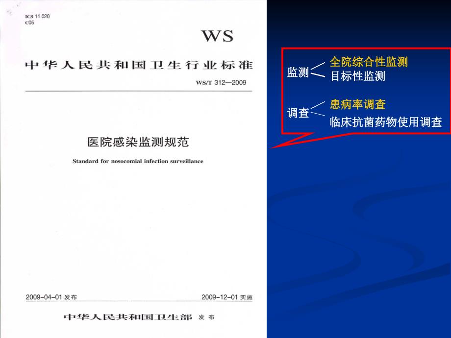 河北省三级医院现患率调查存在问题与分析_第3页