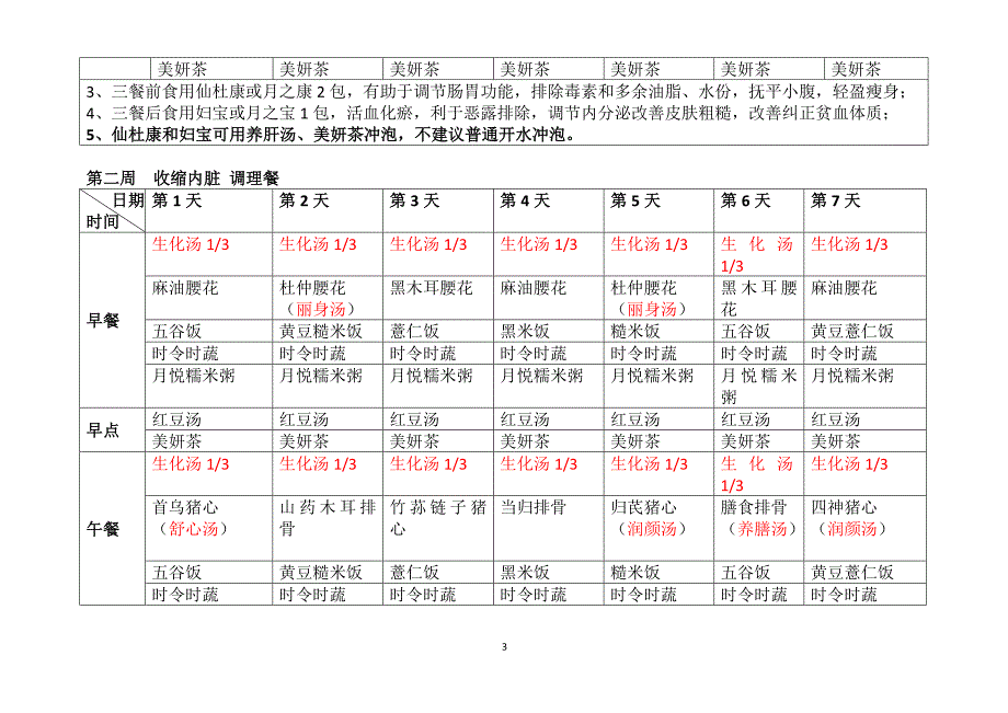 广禾堂月子餐菜谱(最全)分析_第3页