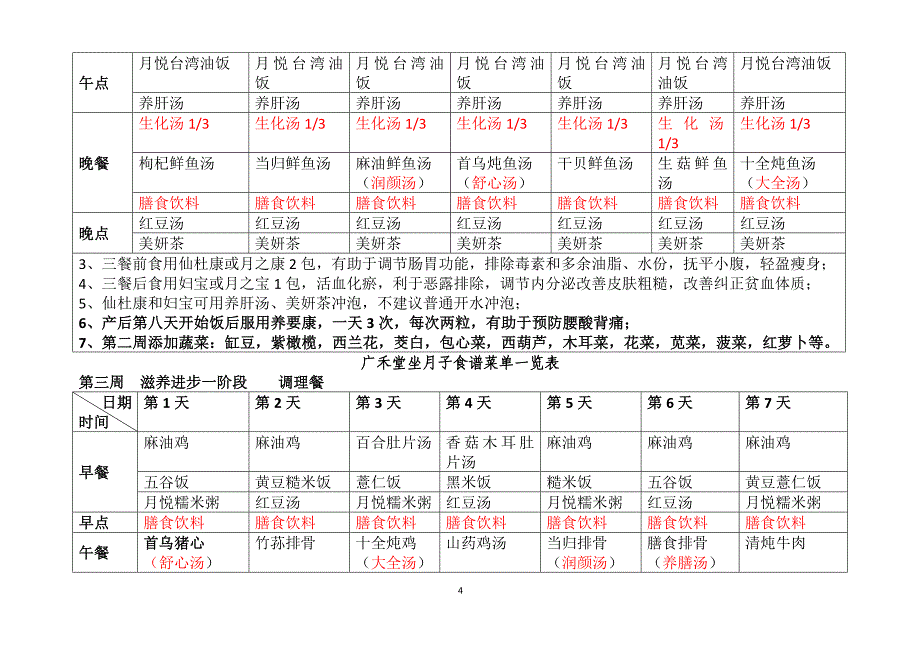 广禾堂月子餐菜谱(最全)分析_第4页