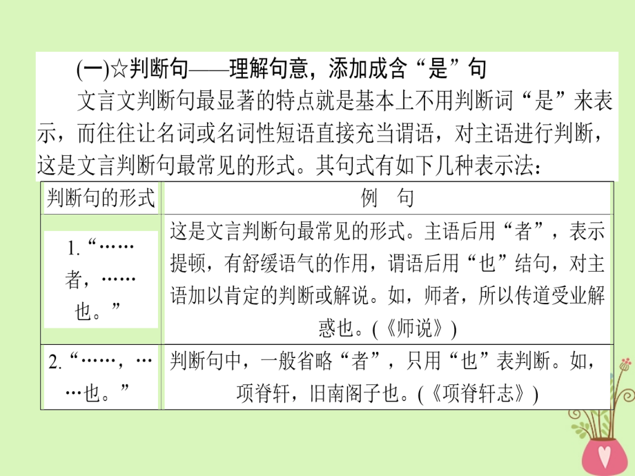 2019届高三语文一轮复习专题六文言文阅读6.3文言句式和词类活用课件20180327177_第4页