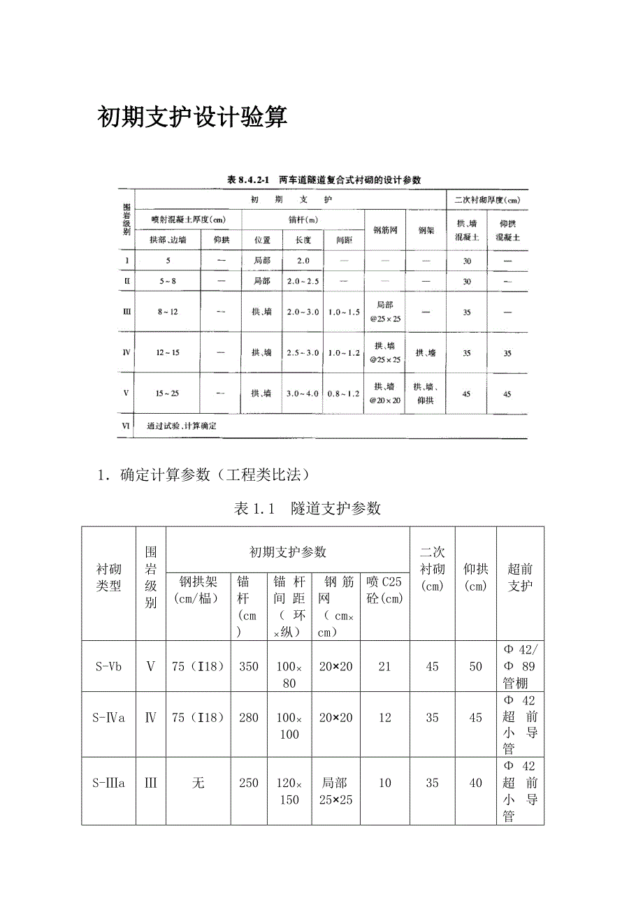 初期支护设计验算(DOC)_第1页