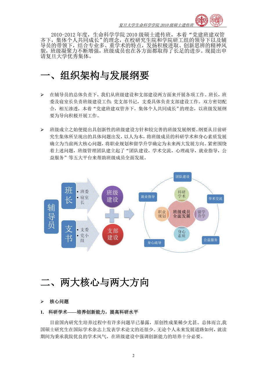 2012-学年复旦大学优秀集体标兵生命科学学院10级硕士遗传班-申请材料_第2页