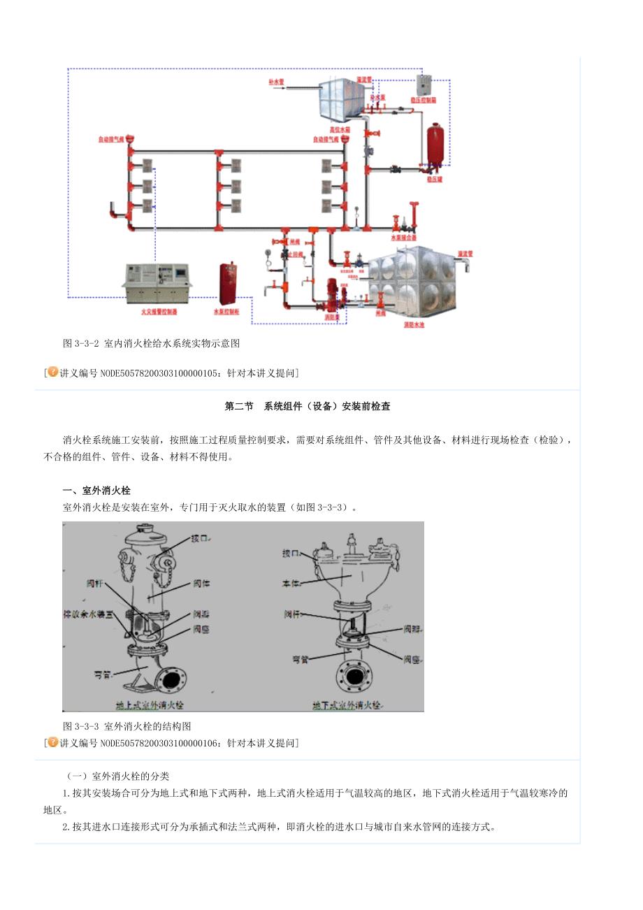 第三篇消火栓系统_第2页