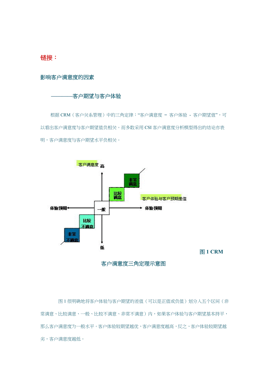 客户期望管理x_第2页