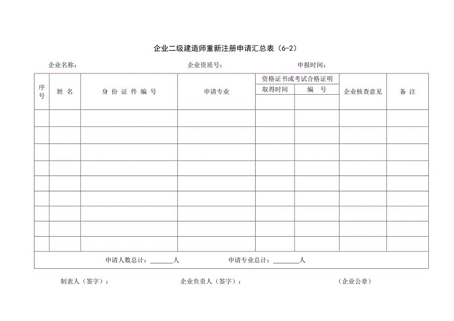 二级建造师重新注册申请表(6-1)_第3页