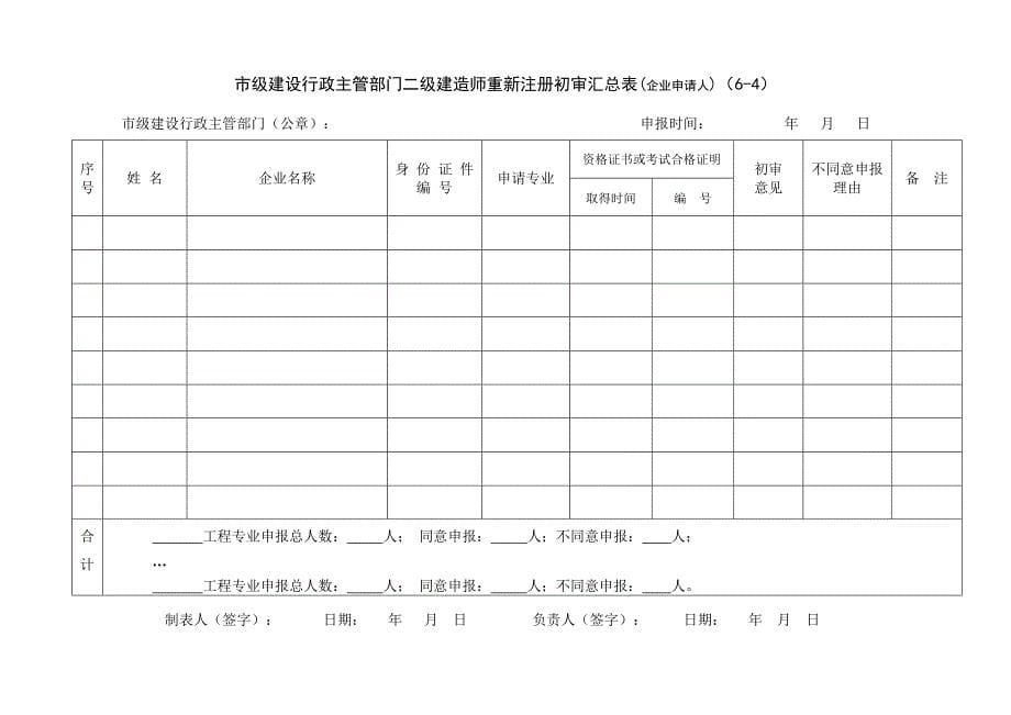 二级建造师重新注册申请表(6-1)_第5页