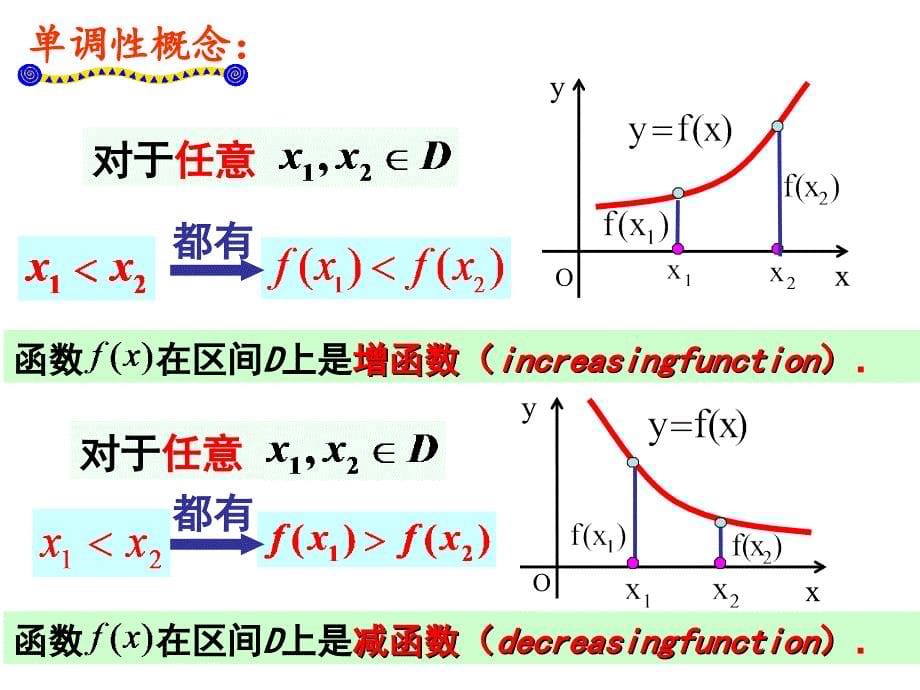 函数的单调性1章节_第5页