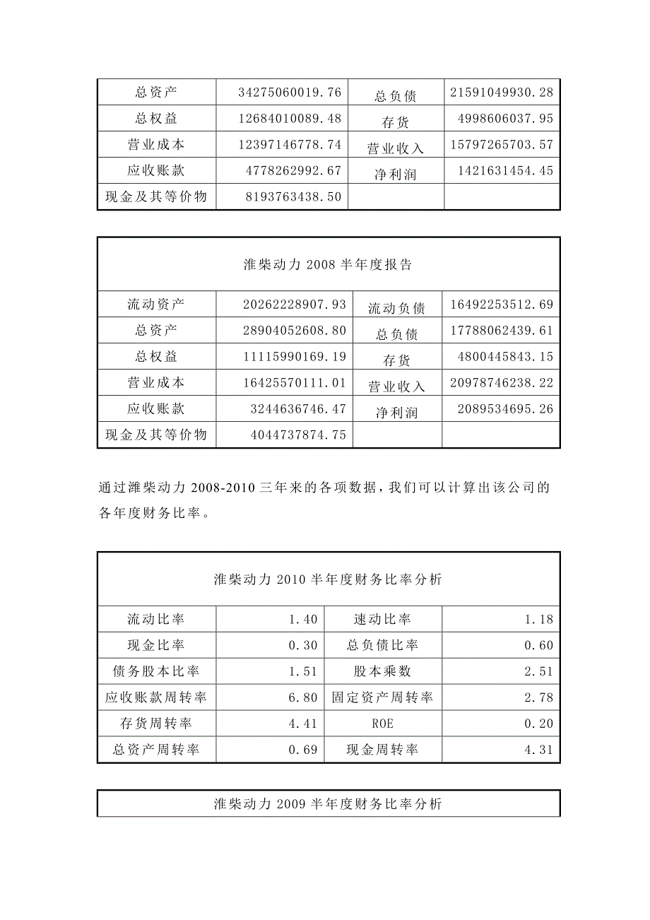 公司融资策划_第3页