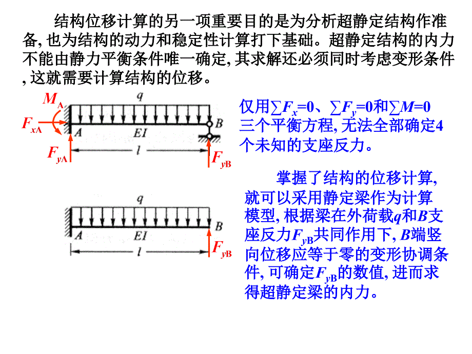 结构力学第5章5-1-2(华南理工)_第3页