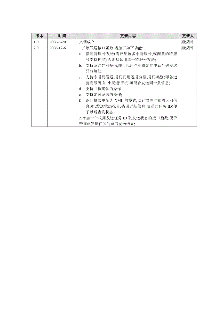 企业短信平台企业API接口使用手册范文_第2页
