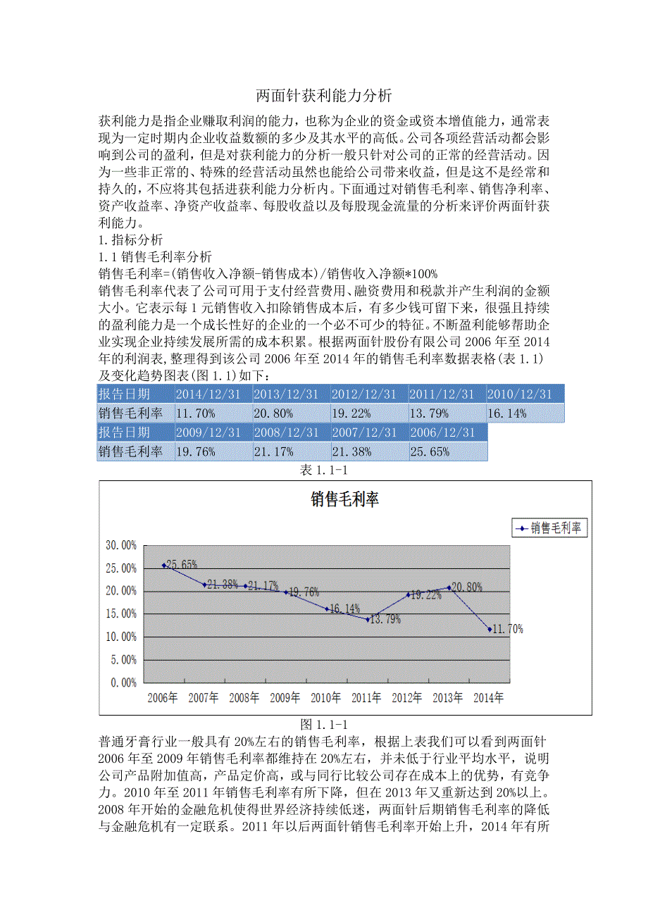 两面针获利能力分析汇编_第1页