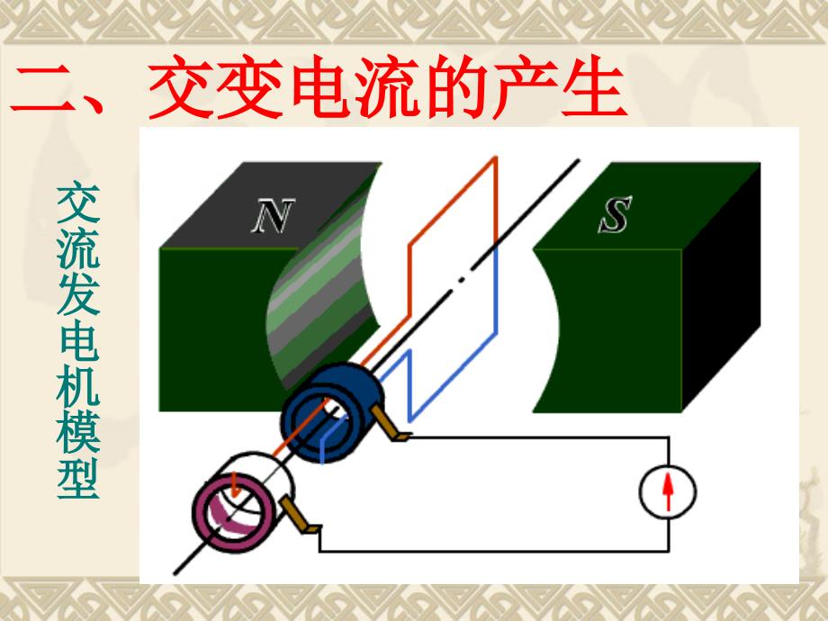 《交变电流》课件(共26页)_第4页