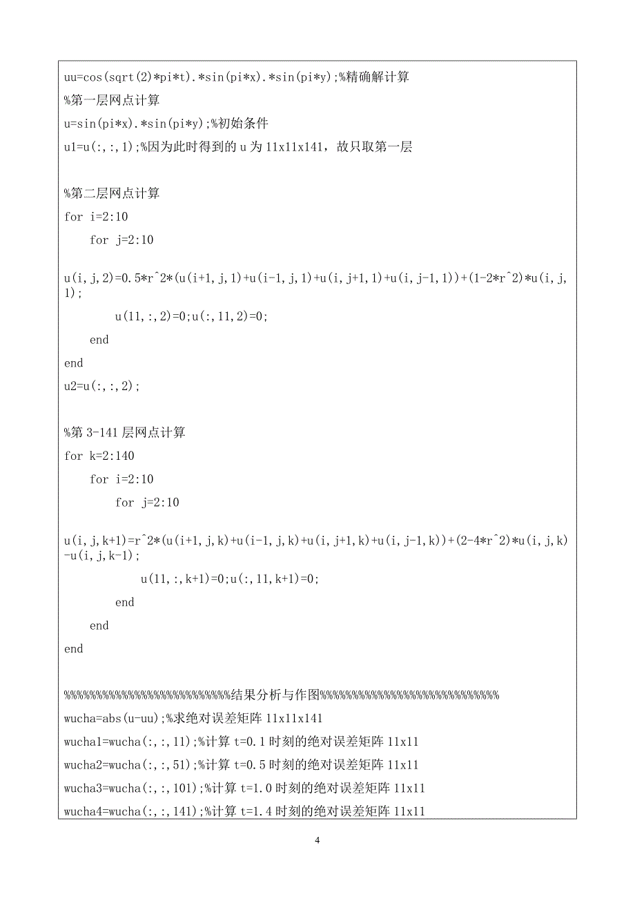 二维波动方程的有限差分法_第4页