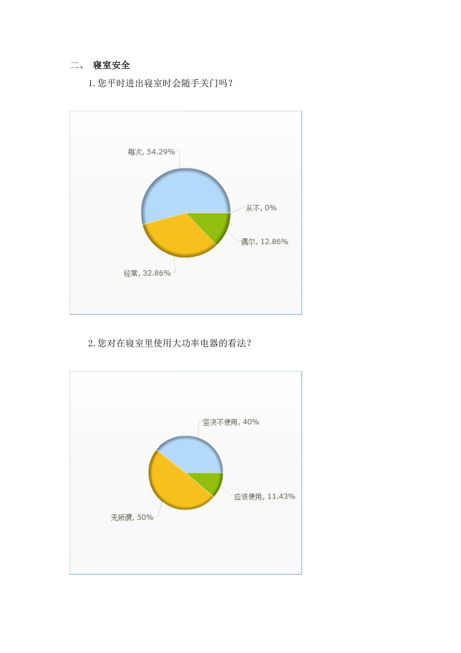 毛概社会调查-大学生防范意识(DOC)_第3页