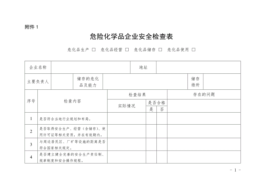 危险化学品企业安全检查表(1)_第1页