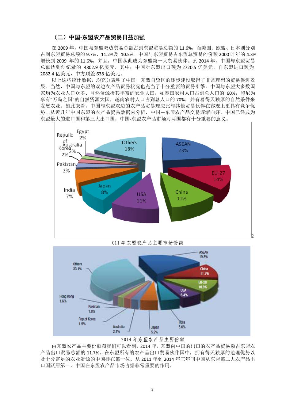 国际贸易调查论文(1)悦悦模板_第4页