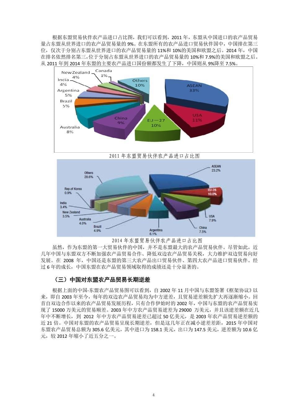 国际贸易调查论文(1)悦悦模板_第5页