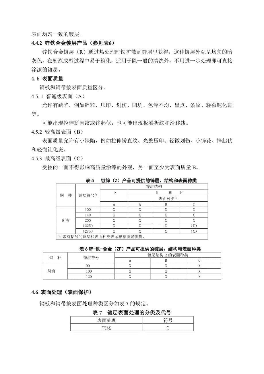 低合金高强度镀层板H260-H420LAD._第5页