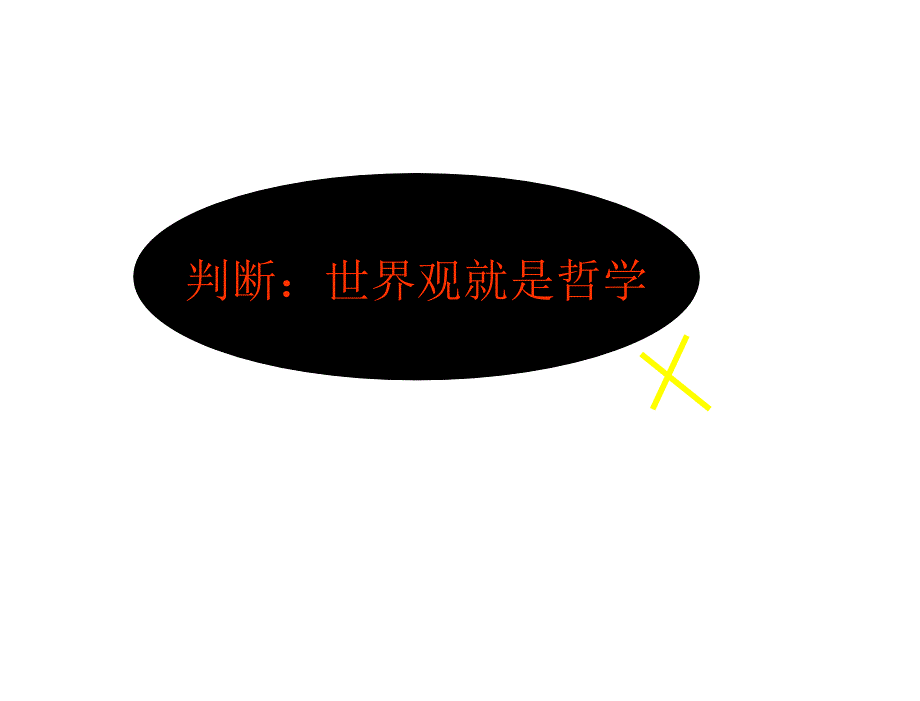 关于世界观的学说cs课件_第4页