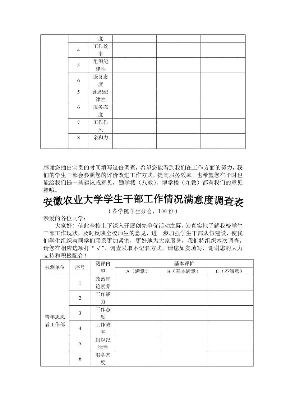 新编[工作总结]安徽农业大学学生干部工作情况满意度调查表_第5页