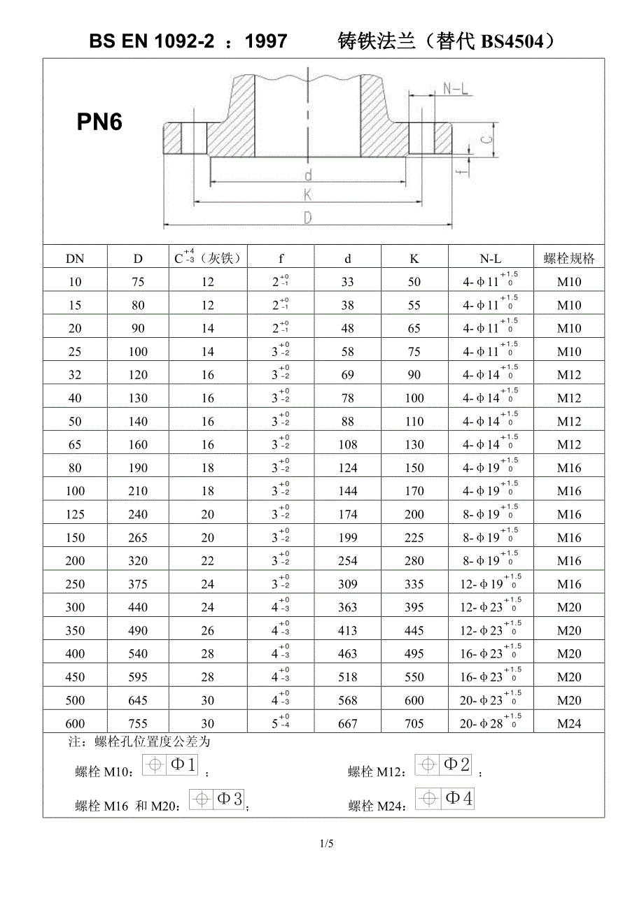 EN 1092-2 法兰标准.pdf_第1页