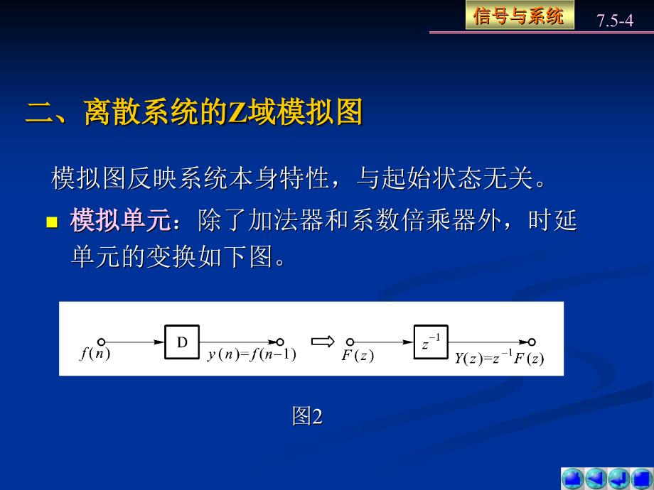 信号与系统教学课件作者第5版燕庆明7.5课件_第4页