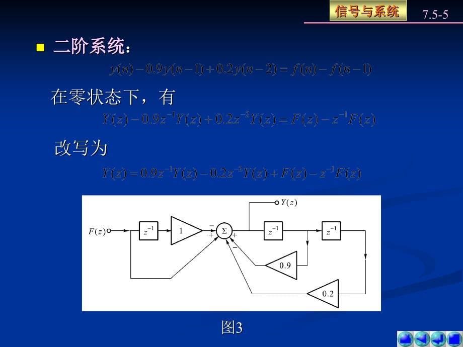 信号与系统教学课件作者第5版燕庆明7.5课件_第5页