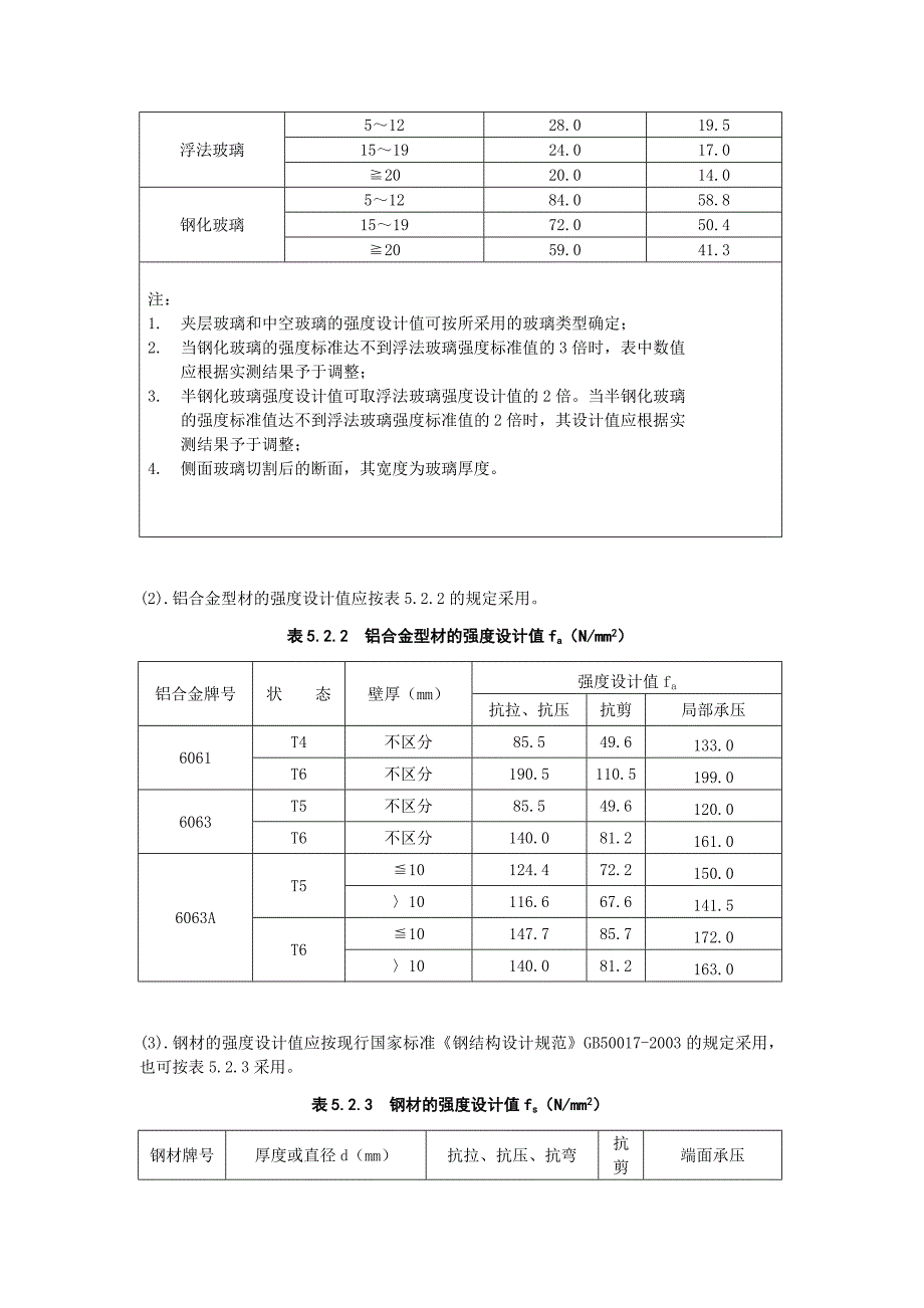 干挂石材幕墙计算书_第4页