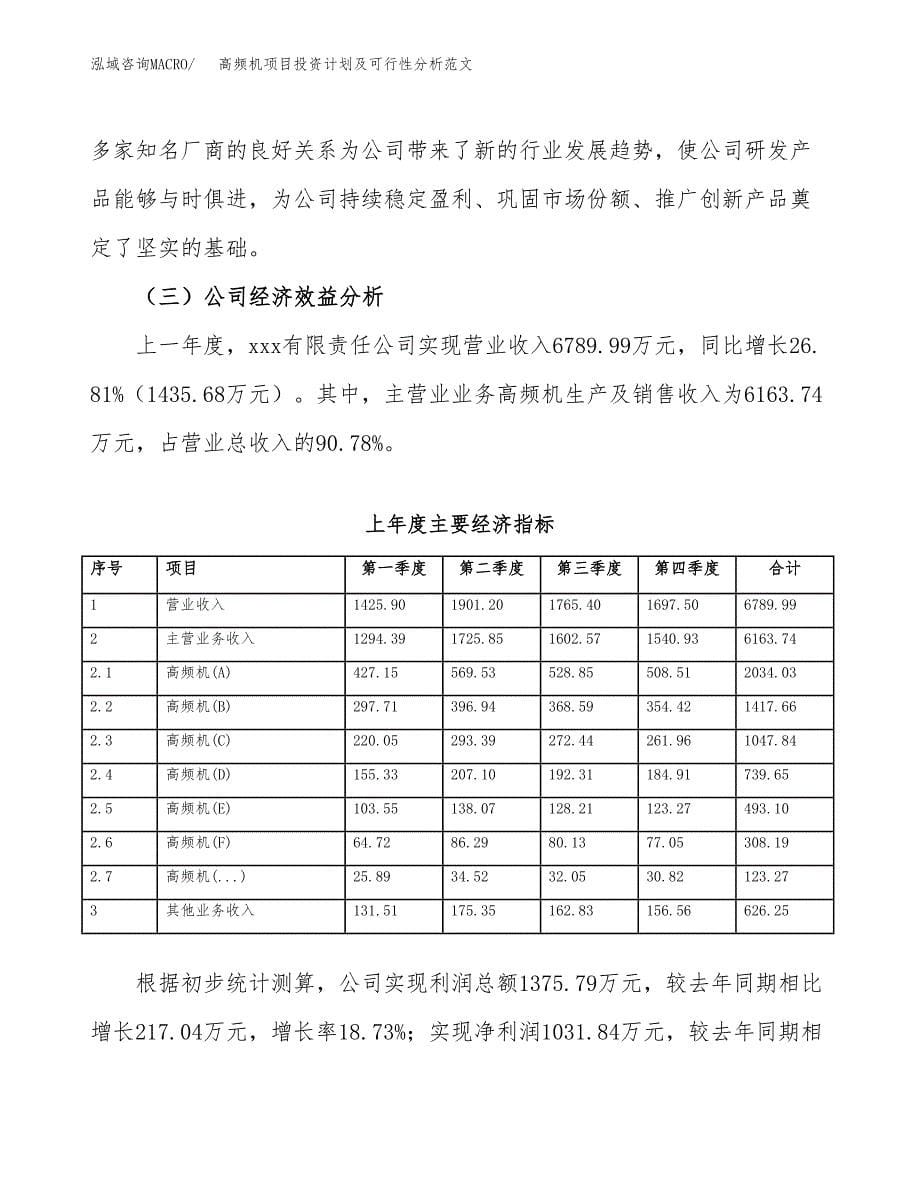 高频机项目投资计划及可行性分析范文_第5页