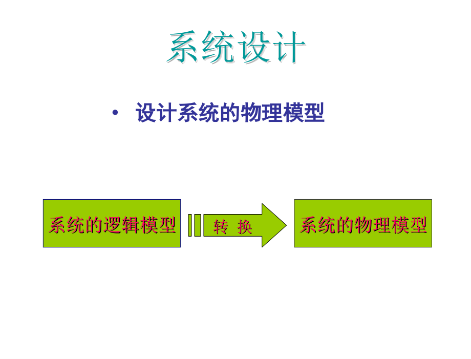 信息系统分析与设计第二版陈禹第八章节详细设计_第4页