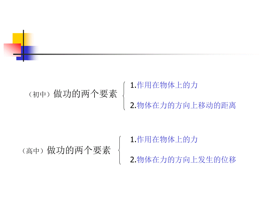 机械功教学课件_第3页