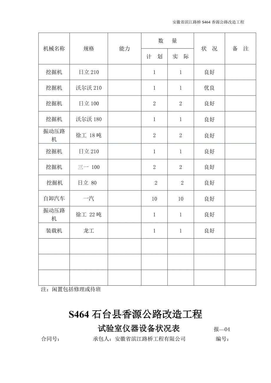 排水沟开工报告_第4页