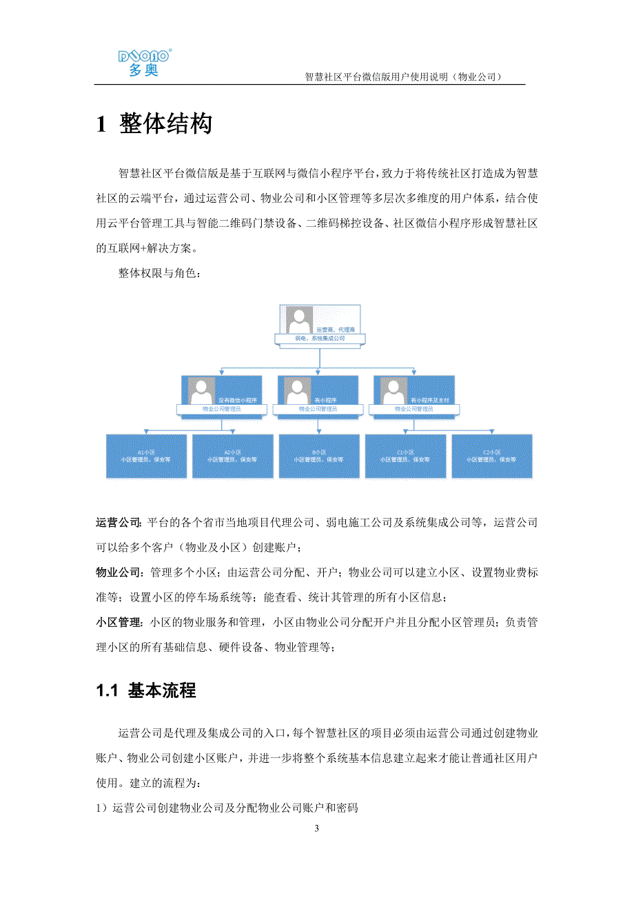 智慧社区平台微信小程序版物业公司用户使用说明_第3页