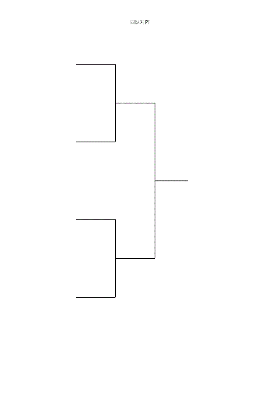 424队单淘汰对阵表大全_第2页